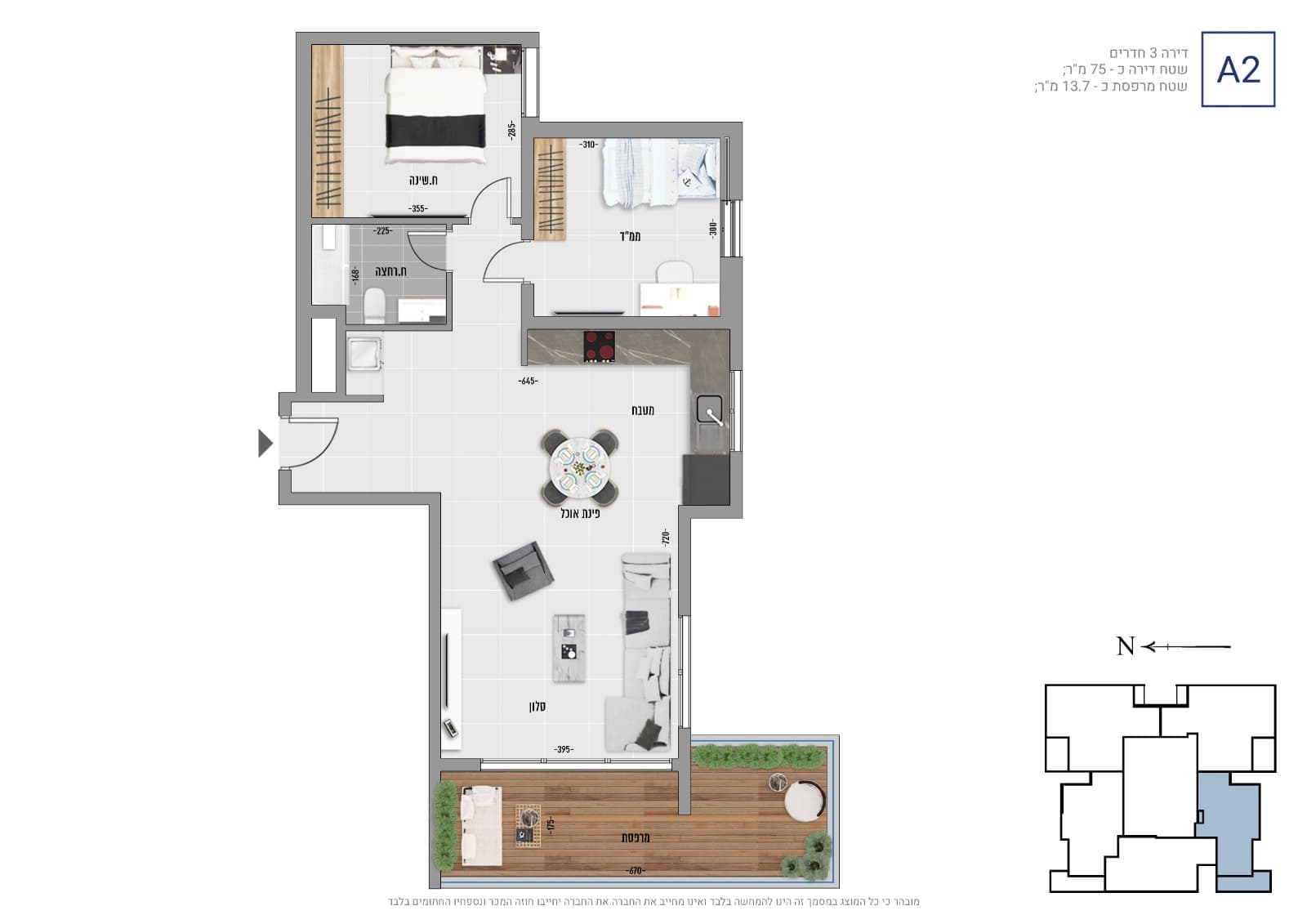 A2 — Plan