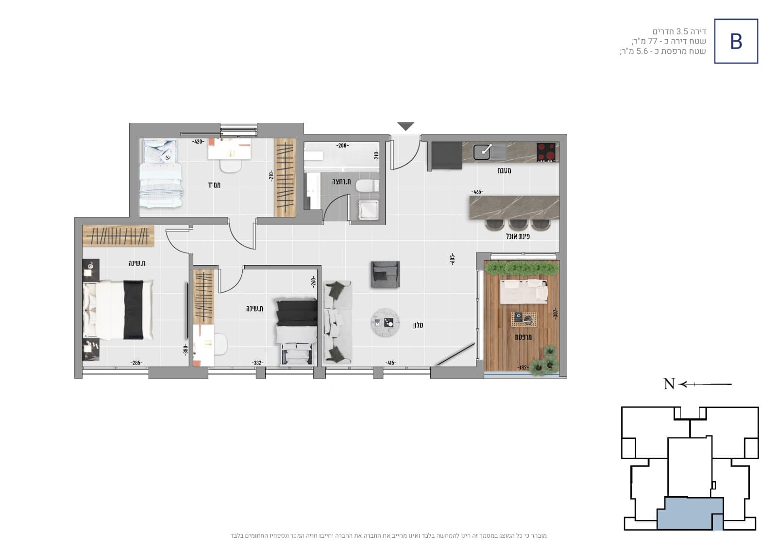 B — Plan