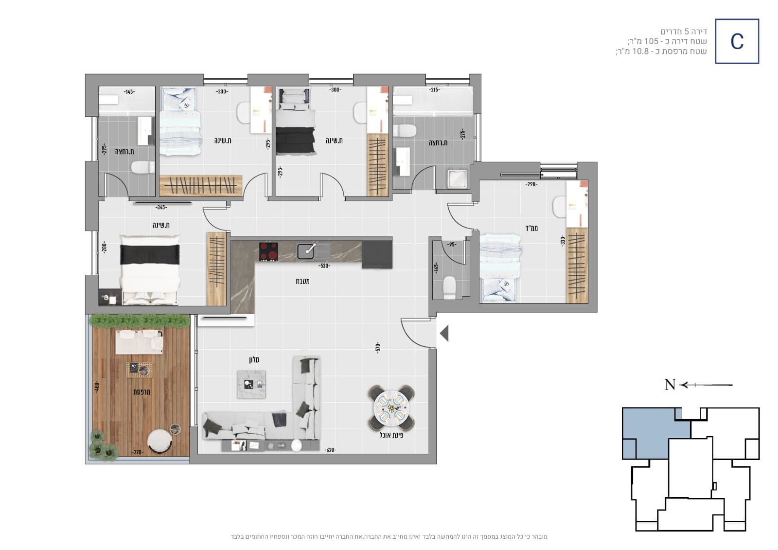 C — Plan