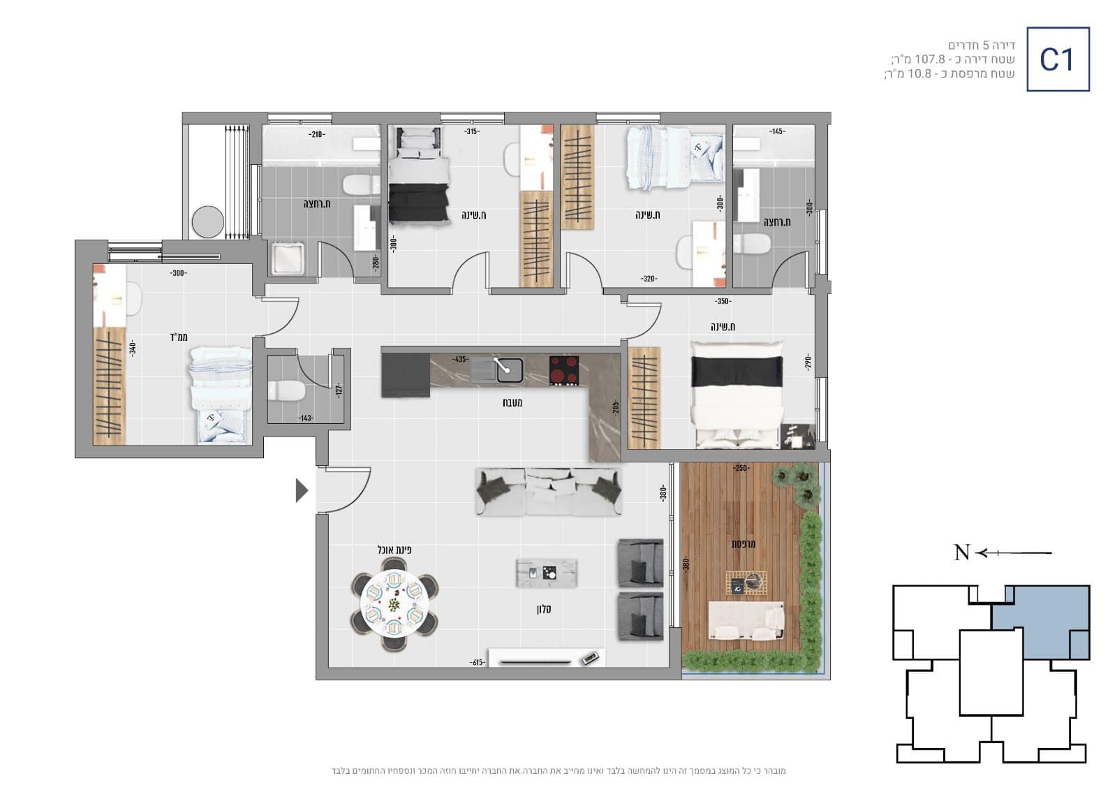 C1 — Plan