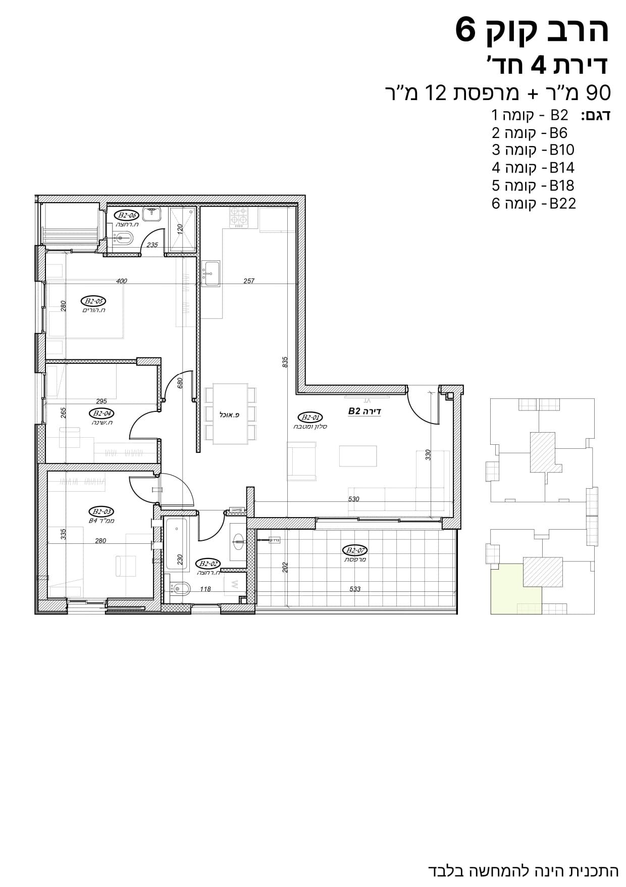 B2 — Plan